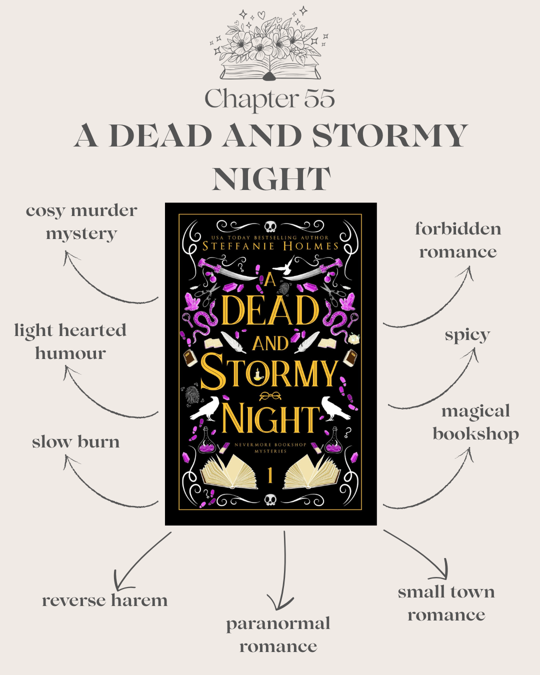 A Dead and Stormy Night (SIGNED Luxe Edition)