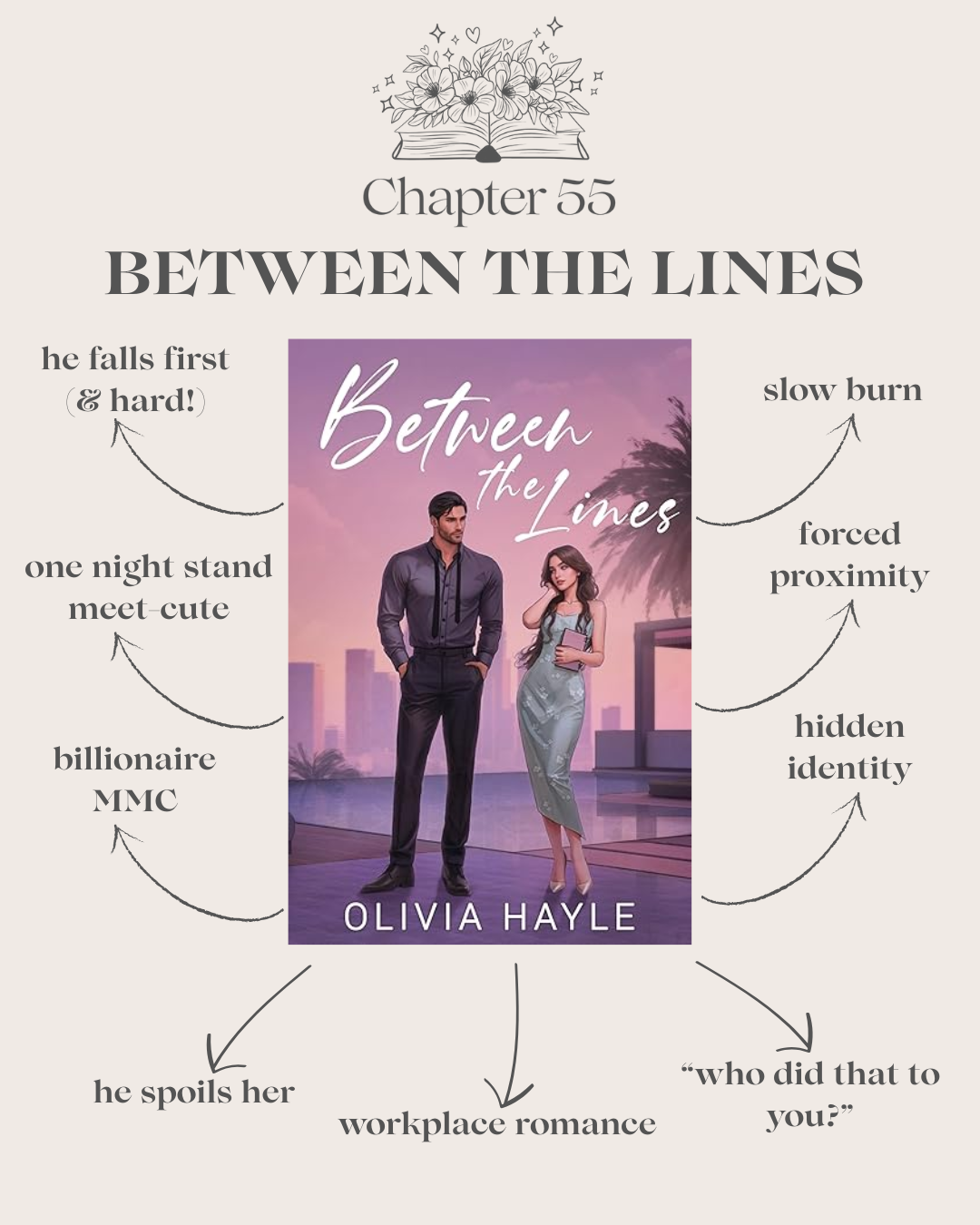 Between the Lines (Paperback + SIGNED Bookplate)