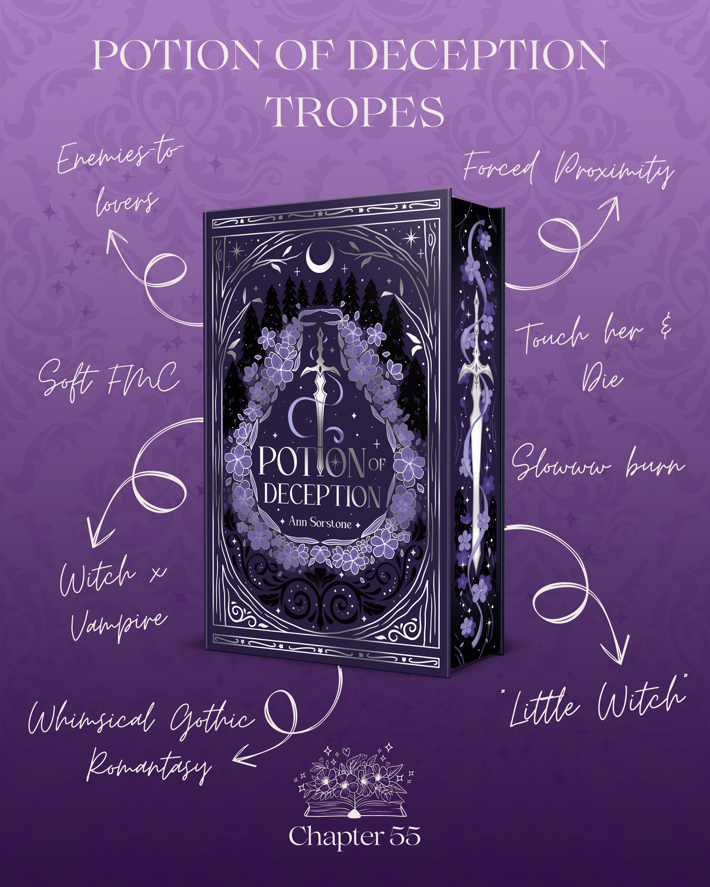 Potion of Deception Exclusive Special Edition (December Box)