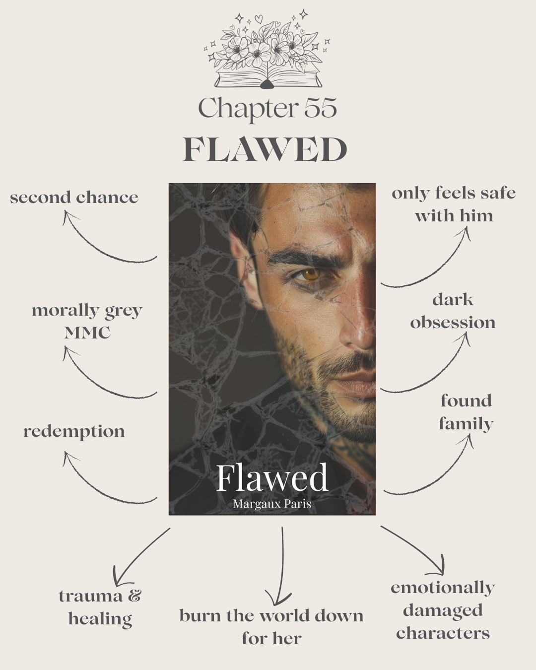 Flawed (SIGNED Limited Special Edition)