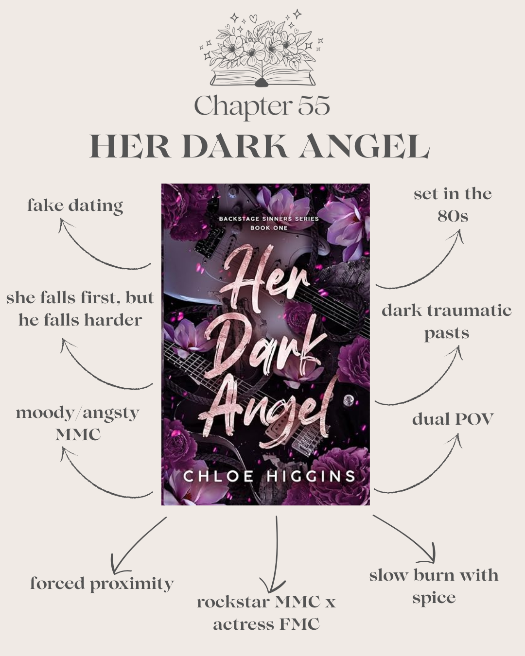 Her Dark Angel (SIGNED Paperback)