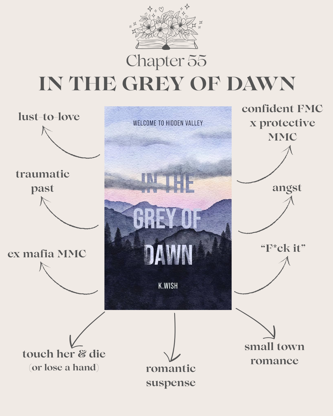 In the Grey of Dawn (SIGNED Paperback)