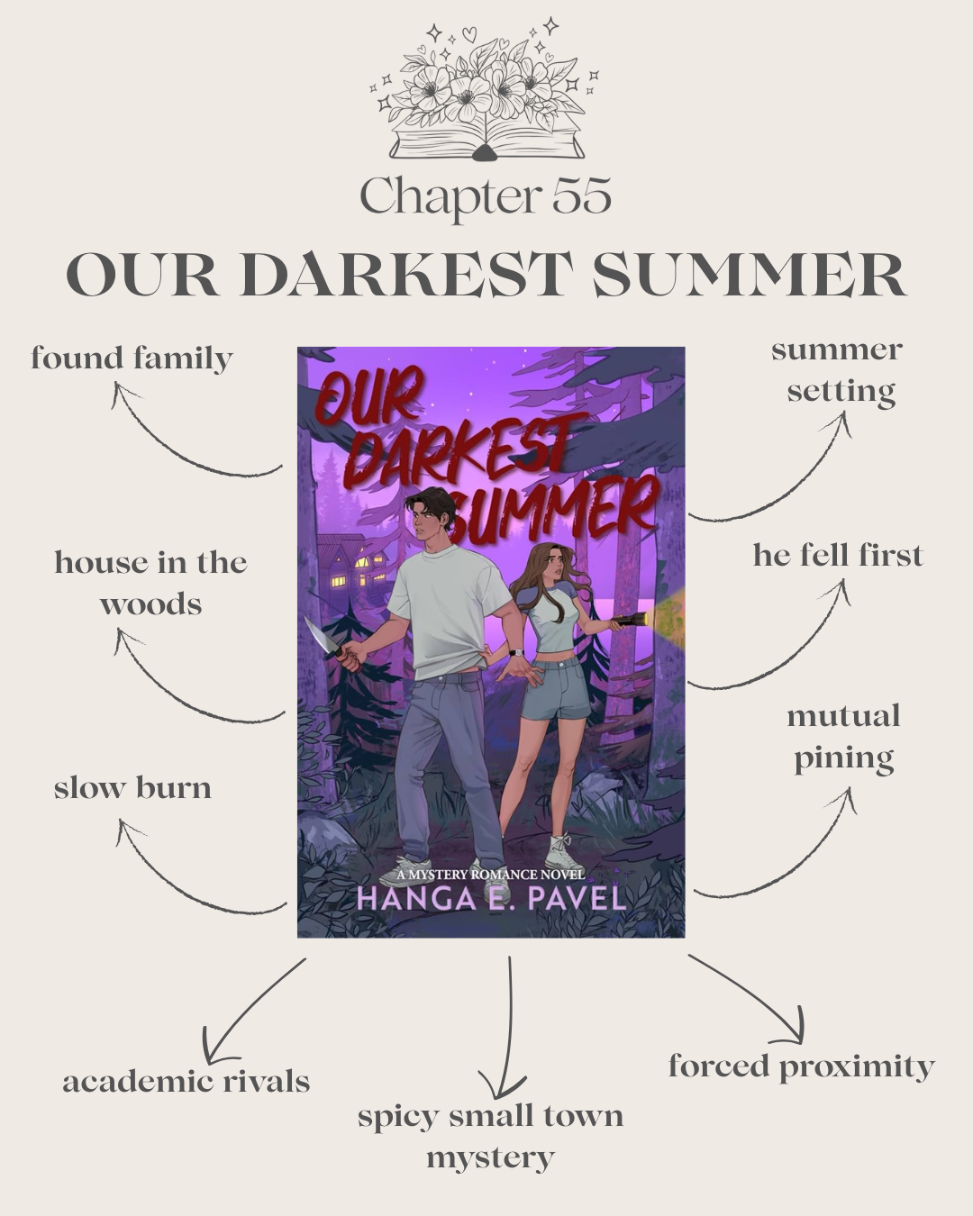 Our Darkest Summer (Special Edition Paperback)