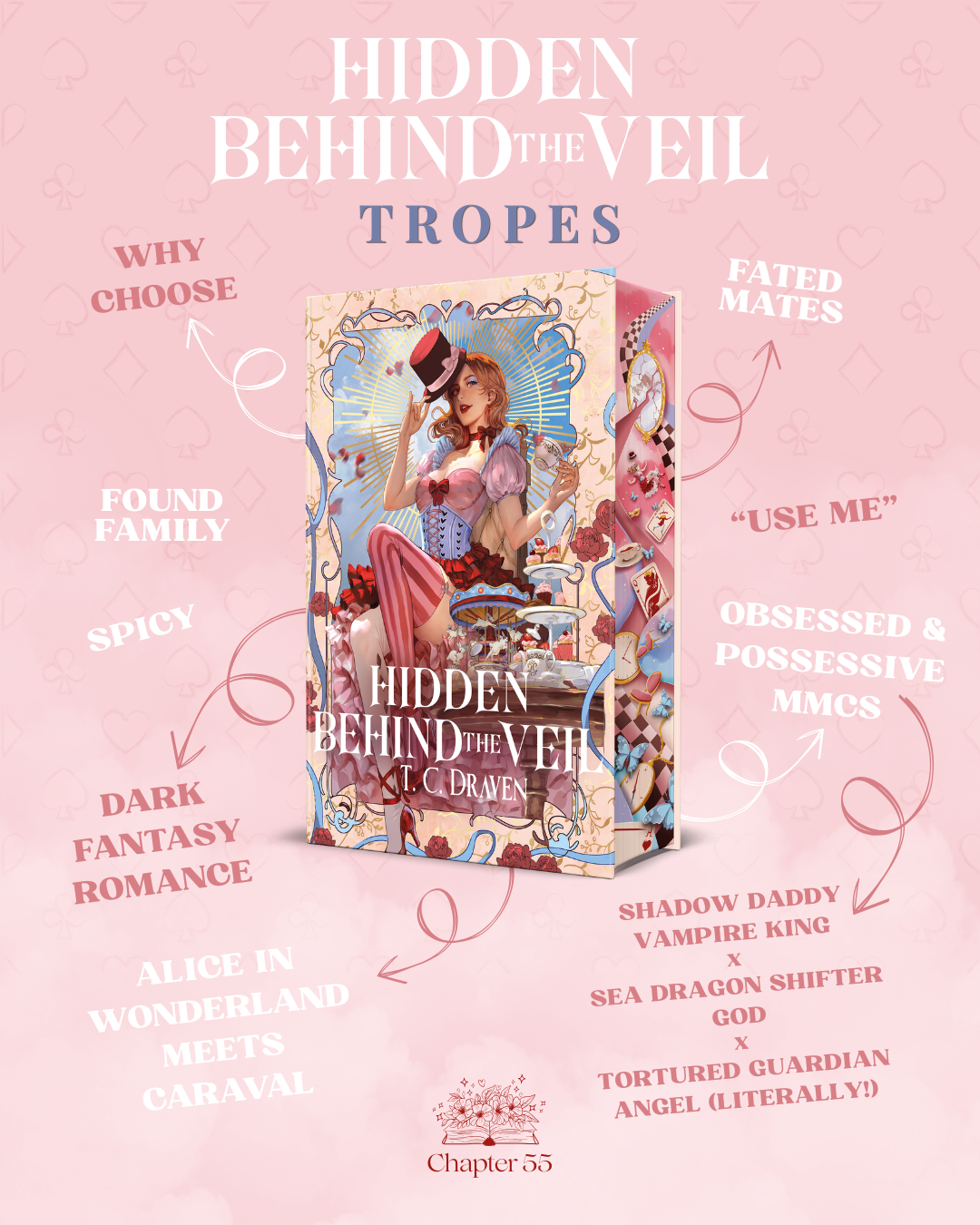 Hidden Behind the Veil Exclusive Edition (October Box)