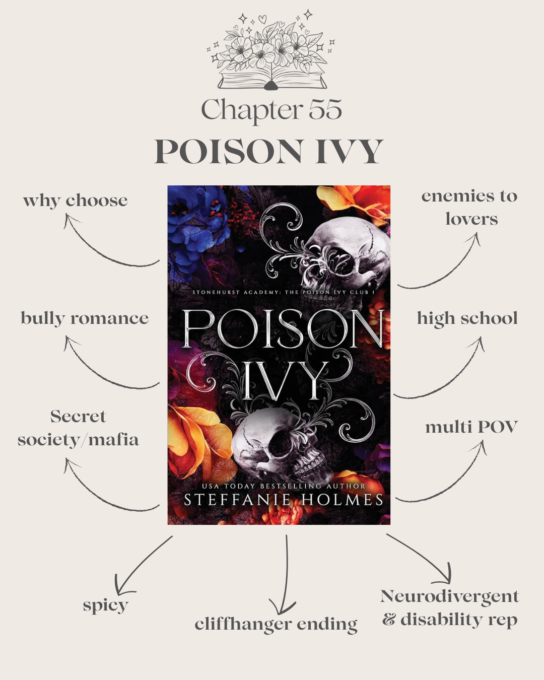Poison Ivy (SIGNED Luxe Edition)