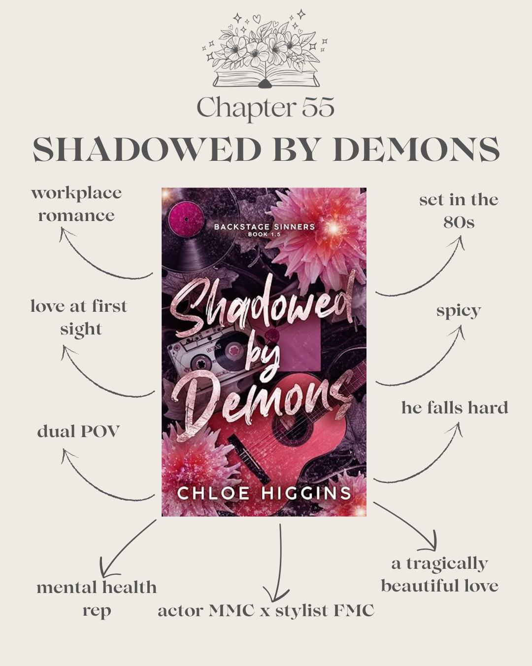 Shadowed by Demons (SIGNED Paperback)