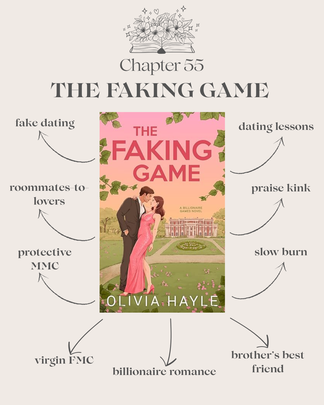 The Faking Game (Paperback + SIGNED Bookplate)