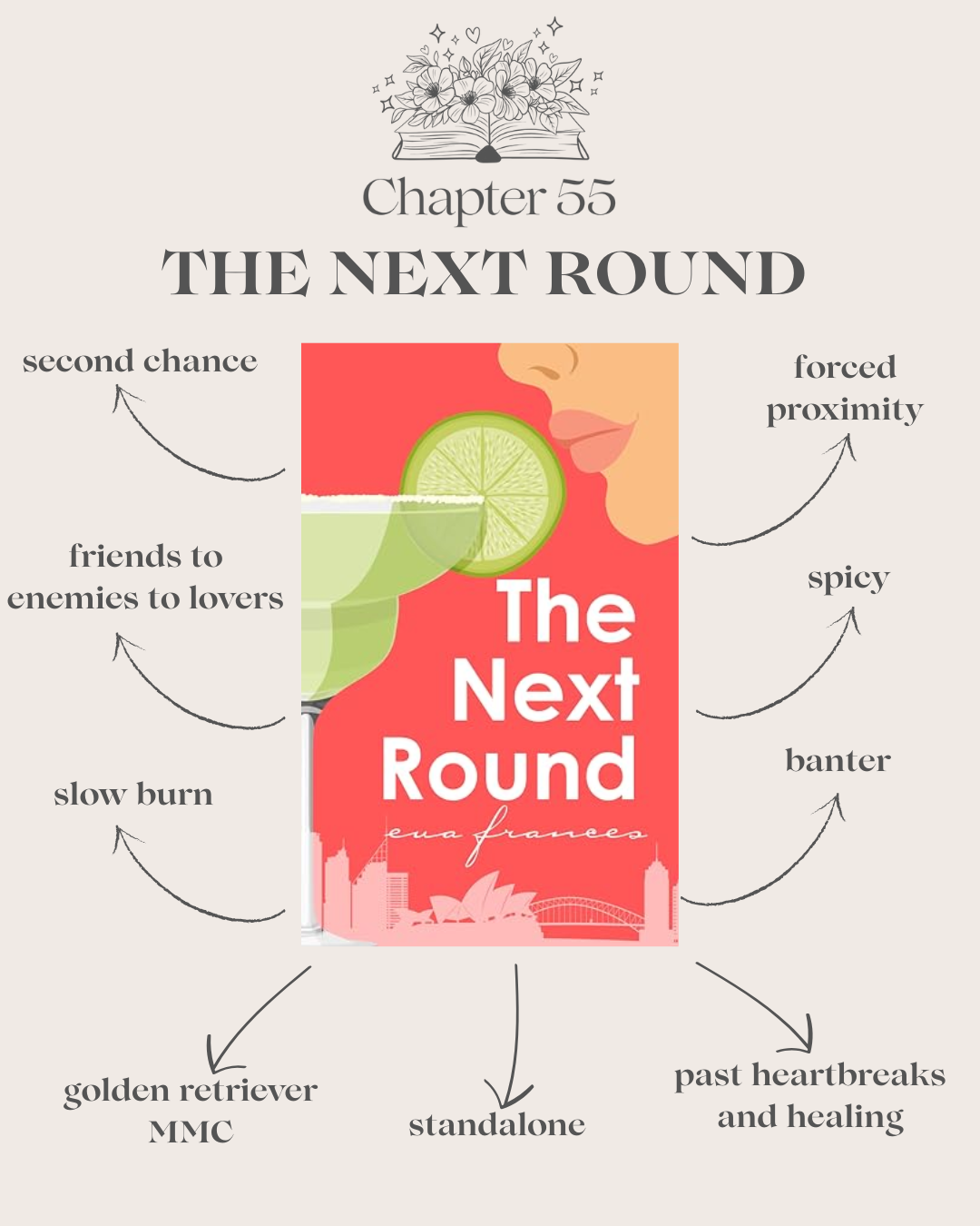 The Next Round (SIGNED Paperback)