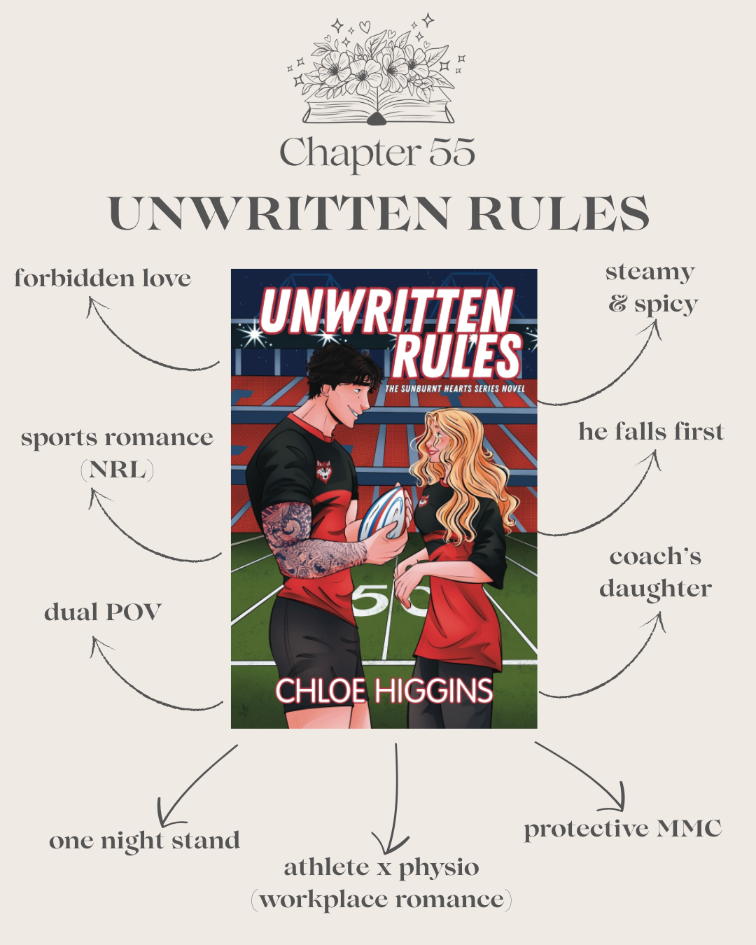 Unwritten Rules (SIGNED Special Edition Paperback)