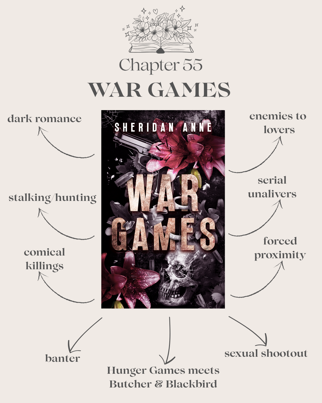 War Games (SIGNED Paperback)