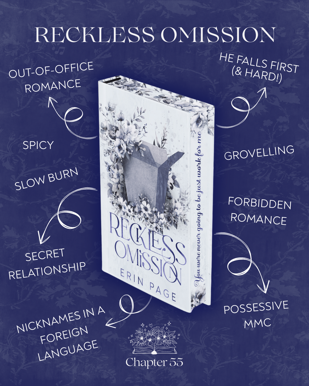 Reckless Omission Exclusive Special Edition (April Box)