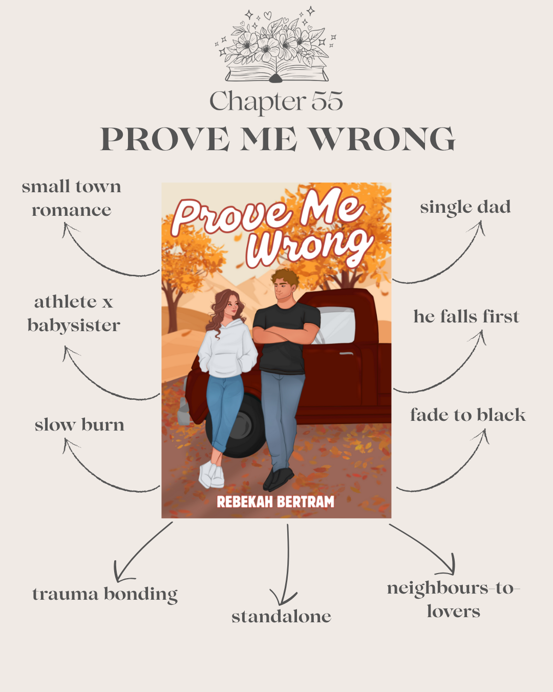 Prove Me Wrong (SIGNED Special Edition Paperback)